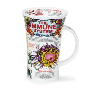 EL SISTEMA INMUNE