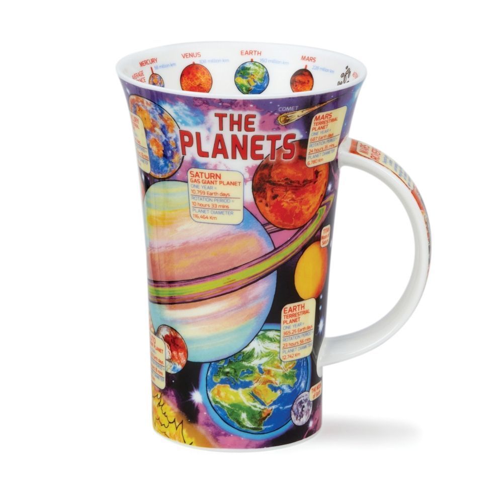 LOS PLANETAS